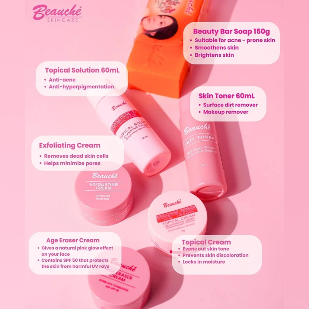 Beauche Beauty Set
