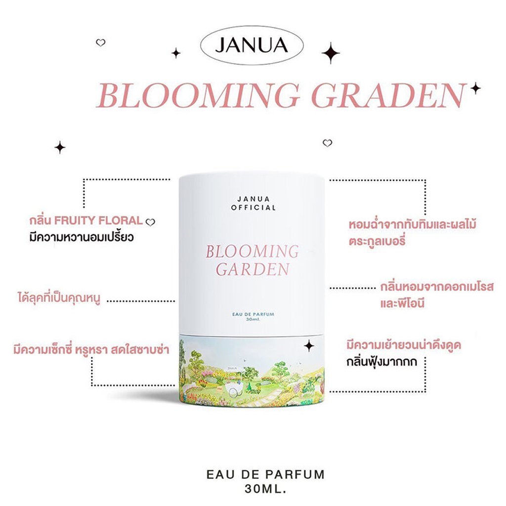 Janua Blooming Garden Perfume 30ml